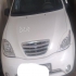 تیبا صندوق دار   