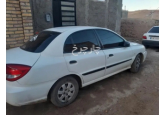 کیا ریو (مونتاژ)   