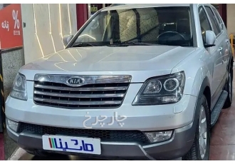 کیا موهاوی   